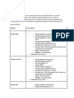 Arduino Investigacion