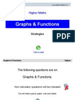 Graphs & Functions: Higher Maths