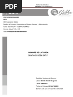 Tarea Semana 5 Pruebas Psicometricas Bat 7 Grafico