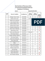 PH-I Sessional 2. Exam MARKSHEET