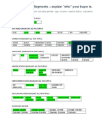 Checklist Customer Analysis