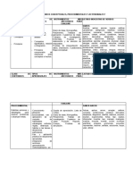 Contenidos Conceptuales Procedimentales y Actitudinales