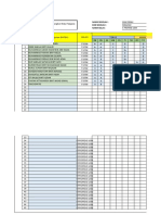 Kpi SPM