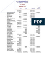 00.trial Balance - NO 1