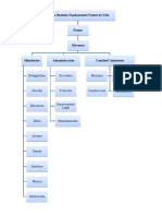 Plan de Trabajo Iglesia