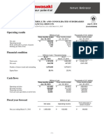 Operating Results: Kawasaki Heavy Industries, Ltd. and Consolidated Subsidiaries Flash Consolidated Financial Results