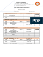 Civil and Sanitary Engineering Department