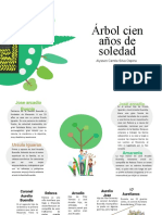 Arbol Habilidades