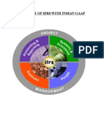 Covergence of Ifrs With Indian Gaap