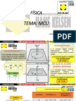 Física - Mcuv 2021