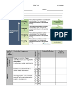 Stem Project Rubric - Korbutt