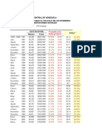 4 Tasas Intereses Prestaciones Sociales 1997-2019