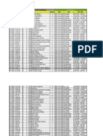 Registration Time Block Flat Name Doses Date Day Time Slot COVAXIN Registration Data & Slot Scheduling