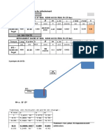 Calcul Hydraulique Aep HMT Perte de Char