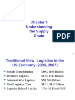 Understanding The Supply Chain