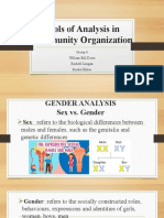 Tools of Analysis in Community Organization: Group 6 William Bill Doria Rachell Lungan Rachel Kihao