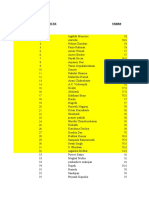 Final Score Sheet