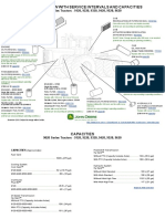 9020 Series Tractors 9120 9220 9320 9420 9520 9620 Filter Overview With Service Intervals and Capacities