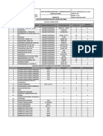 Hgdc-Reg-Ldcps Lista de Dispositivos de Coche de Paro