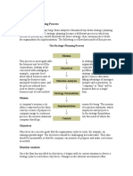 The Strategic Planning Process