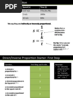 GCSE DirectInverseProportion