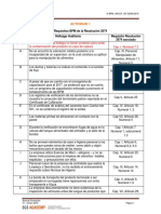 Requisitos BPM de La Resolución 2674 Caso No.1 Hallazgo Auditoría Requisito Resolución 2674 Asociado