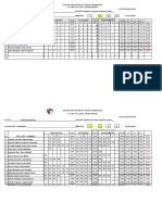 Treminados Cuadros de Apreciación.2021 Madelin Andrade Diario