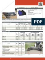 Sweeper: Requirements Features & Benefits