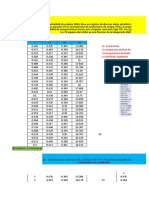 Ejercicios de Regresion Multiple Con Matrices