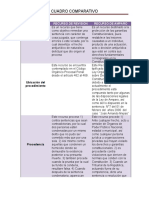 Cuadro Comparativo, Procesal Penal 2