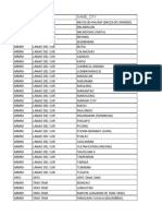 Initial Pilot Areas For The Comelec's Mobile Registration Form App