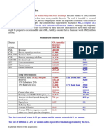 Share & Business Valuation Case Study Question and Solution