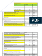 Rotary Plant Shutdown Job List DEC 2020 SECOND