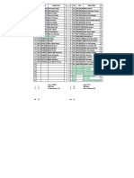 Data Siswa Dan Guru, Staff