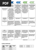 Spanish 2 Rubric 2020 - 2021