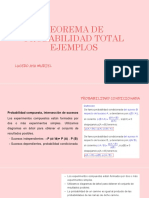 Probabilidad Total - Teorema de Bayes