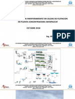 Alfredo Nicho - Buenas Practicas de Mantenimiento en Celdas de Flotación en Planta Concentradora Antapaccay