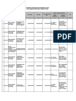 Laporan Paket Keseluruhan 2018