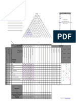 Praktek QFD Packaging