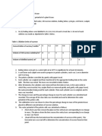 Table 1: Dilution Series of Sucrose Concentration of Sucrose/ Moldm