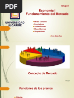 Fundamentos Del Mercado Exposición