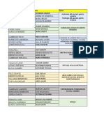 EXPOSICIONES A UROLOGIA Con Articulos