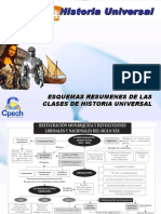 Historia Universal