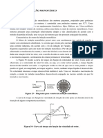 Motor de Indução Monofásico