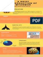 A Brief Introduction of Myanmar: Population