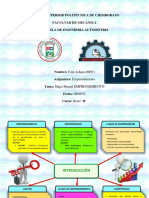 Mapa Mental Unidad 1