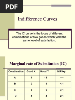 Indifference Curves