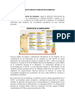 La Canasta Básica Familiar de Alimentos