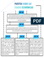 Impuesto de Actividades Económicas