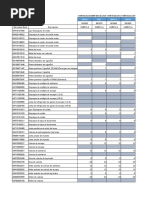 Guia de Consulta Partes de Motor Mercedes Benz